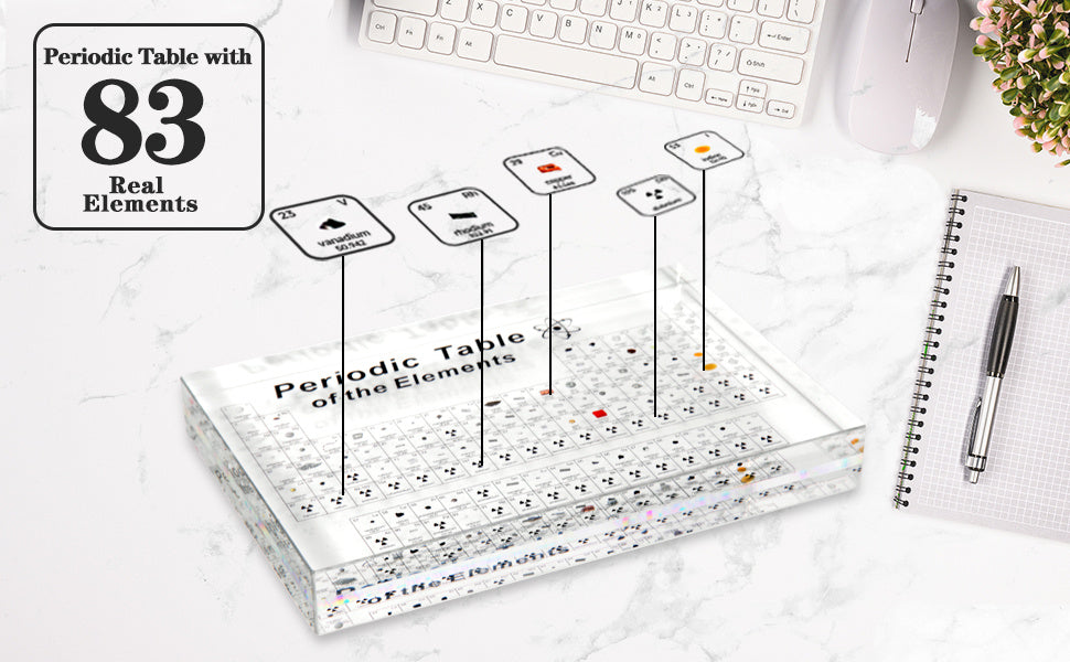 Authentic Element Showcase – Acrylic Periodic Table with 83 Real Samples